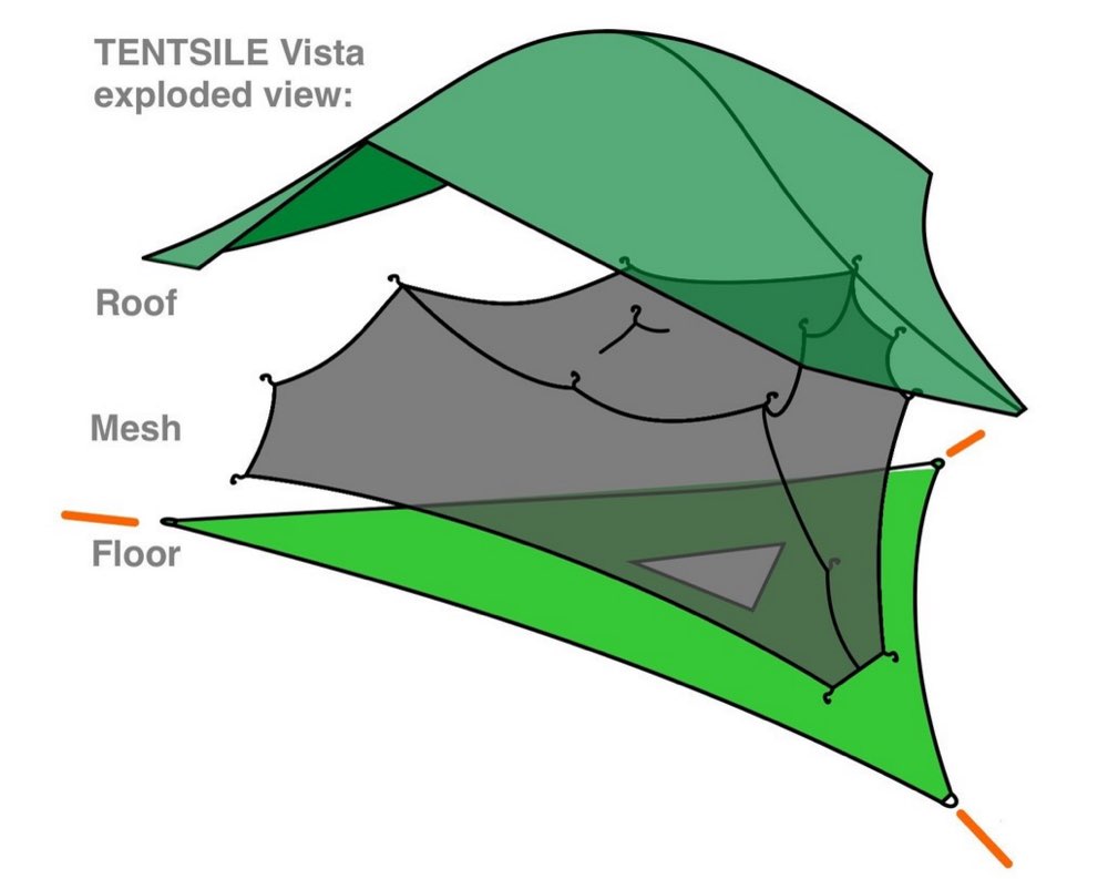 Tentsile tree tents
