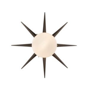 Punk Solare Collection
