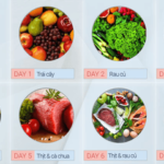 Thực đơn giảm cân 7 ngày