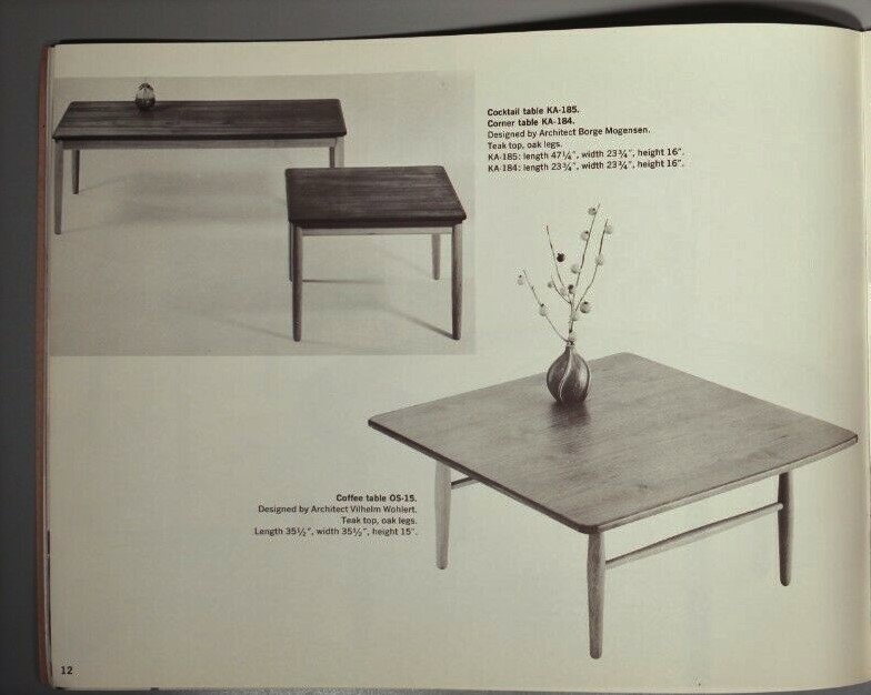 1592041686-svend-wohlert-catalogue-Vilhem-Wohlert-OS-15-table-2.jpg