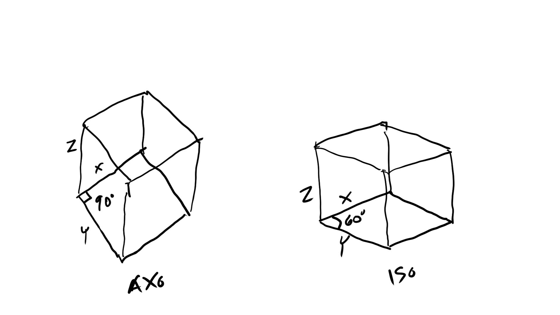 1621966727-axo-vs-iso.jpg